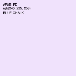 #F0E1FD - Blue Chalk Color Image